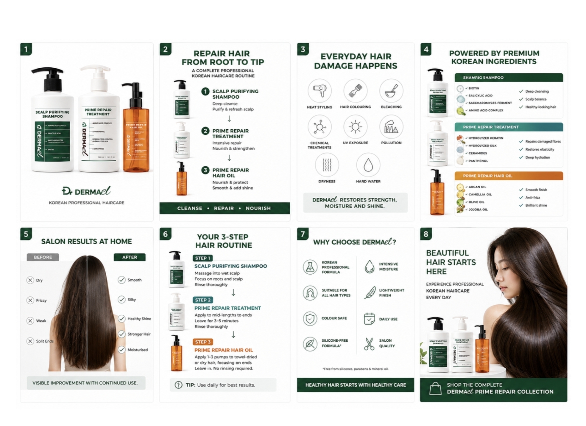 DERMAel Prime Repair Haircare Collection | Professional Korean Haircare - Image 2